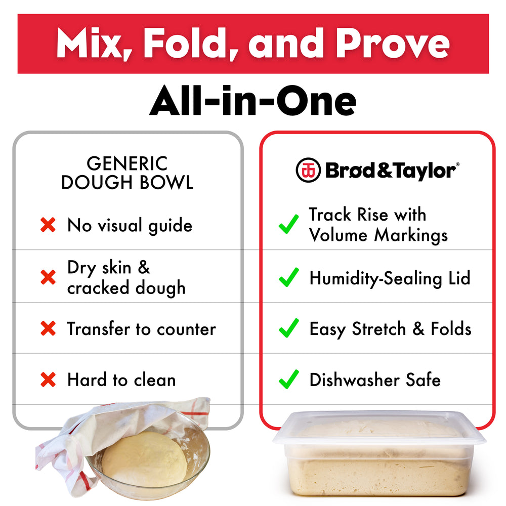 Brød & Taylor 6 Litre Proofing Container
