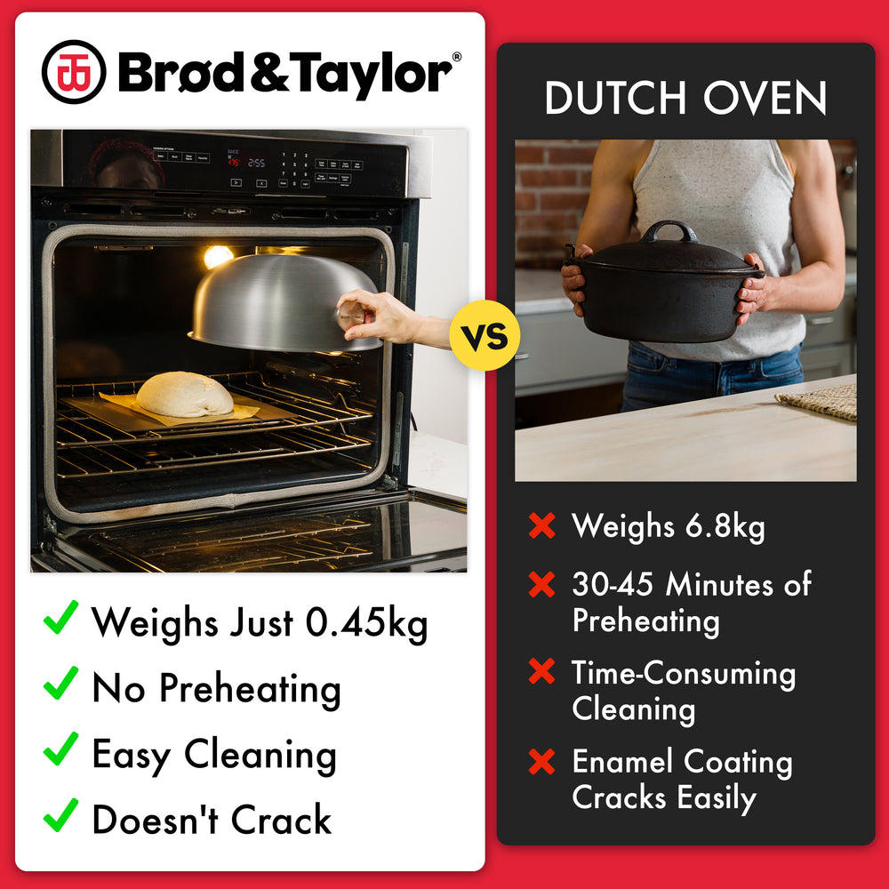 Brød & Taylor Baking Shell (Batard)