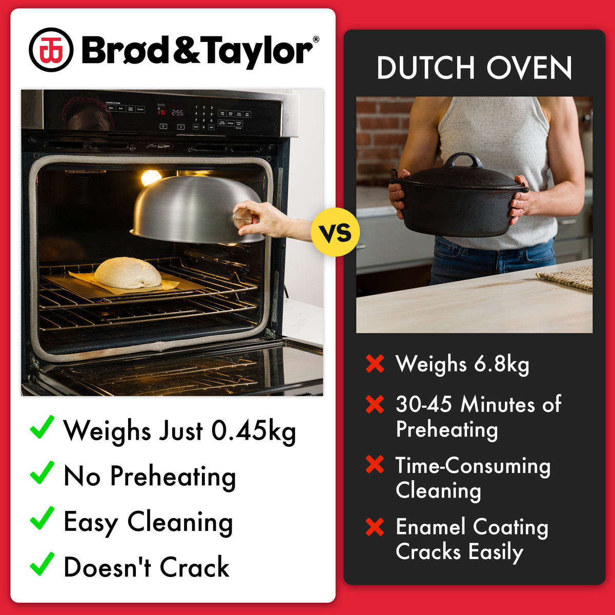 Brød & Taylor Baking Shell (Boule)